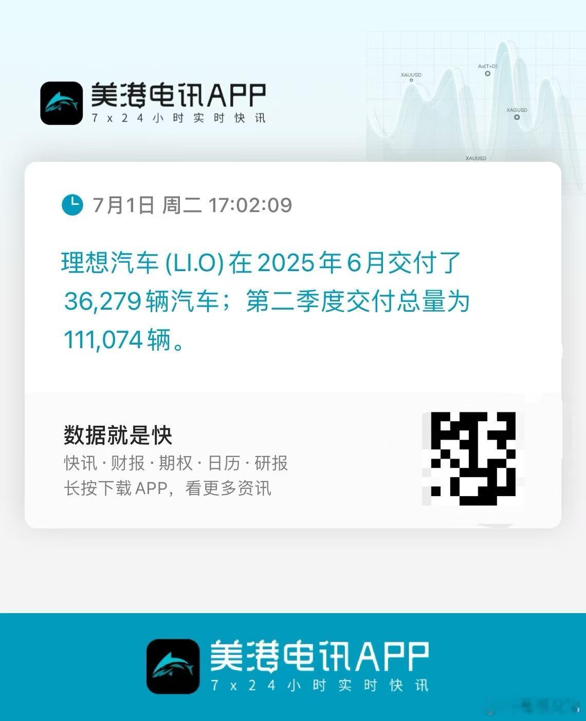 理想6月36279台，加油加电。电动兄弟 ​​​
