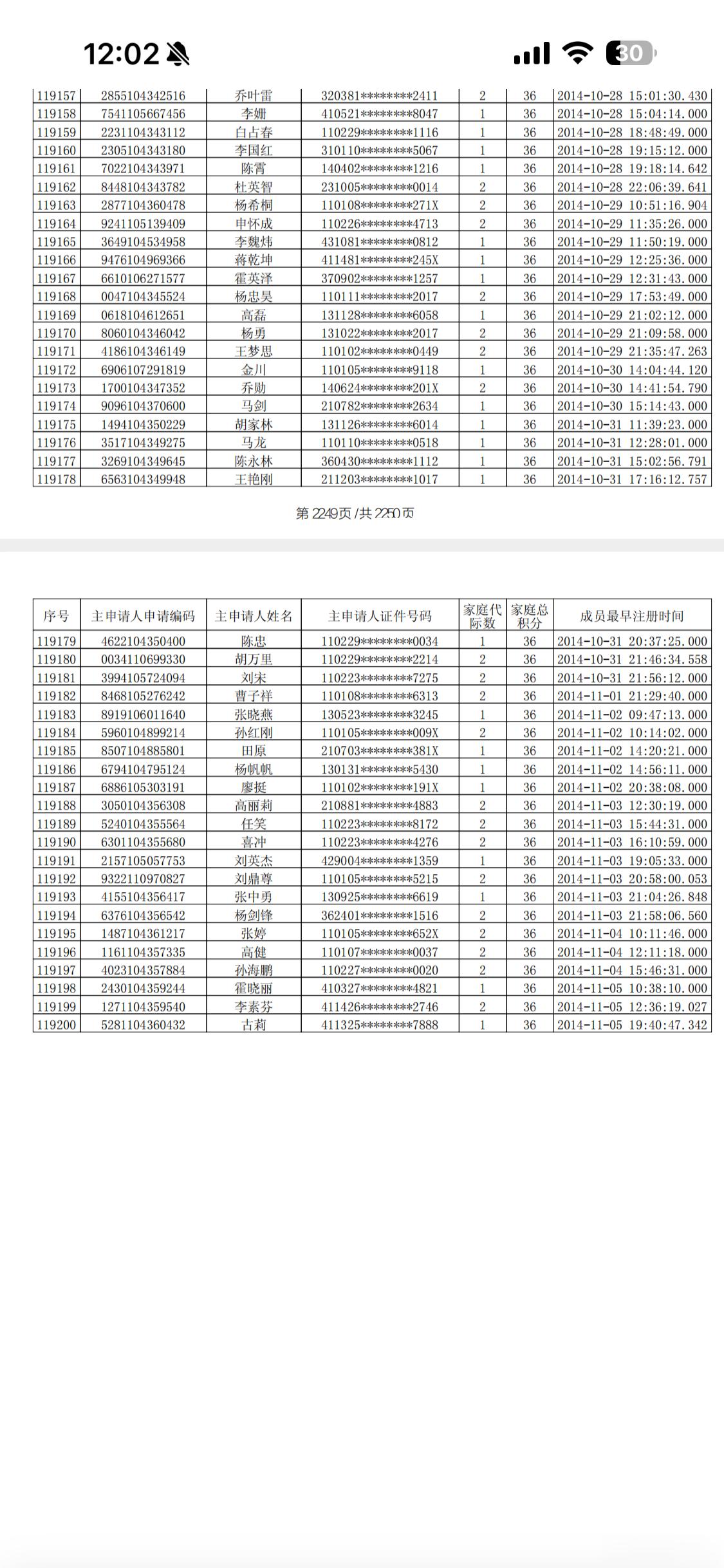 很难受，今年差一点点就中签了…..又得等明年了大汉只能上外地牌子去了 