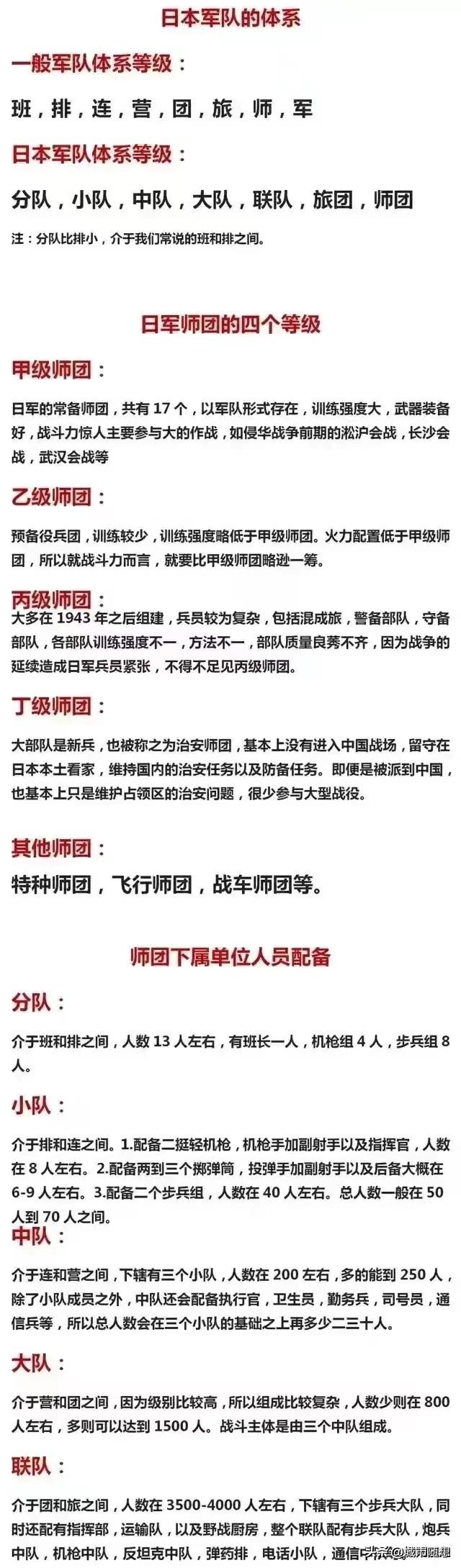 干死一个日本兵，到底难不难？看了这张图你就知道了，这张图详细记录了日军的战斗序列