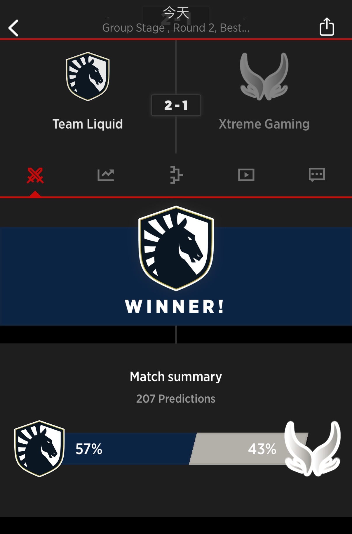 最后一局莫言的牛一点节奏都没XG 1:2 不敌 Liquid