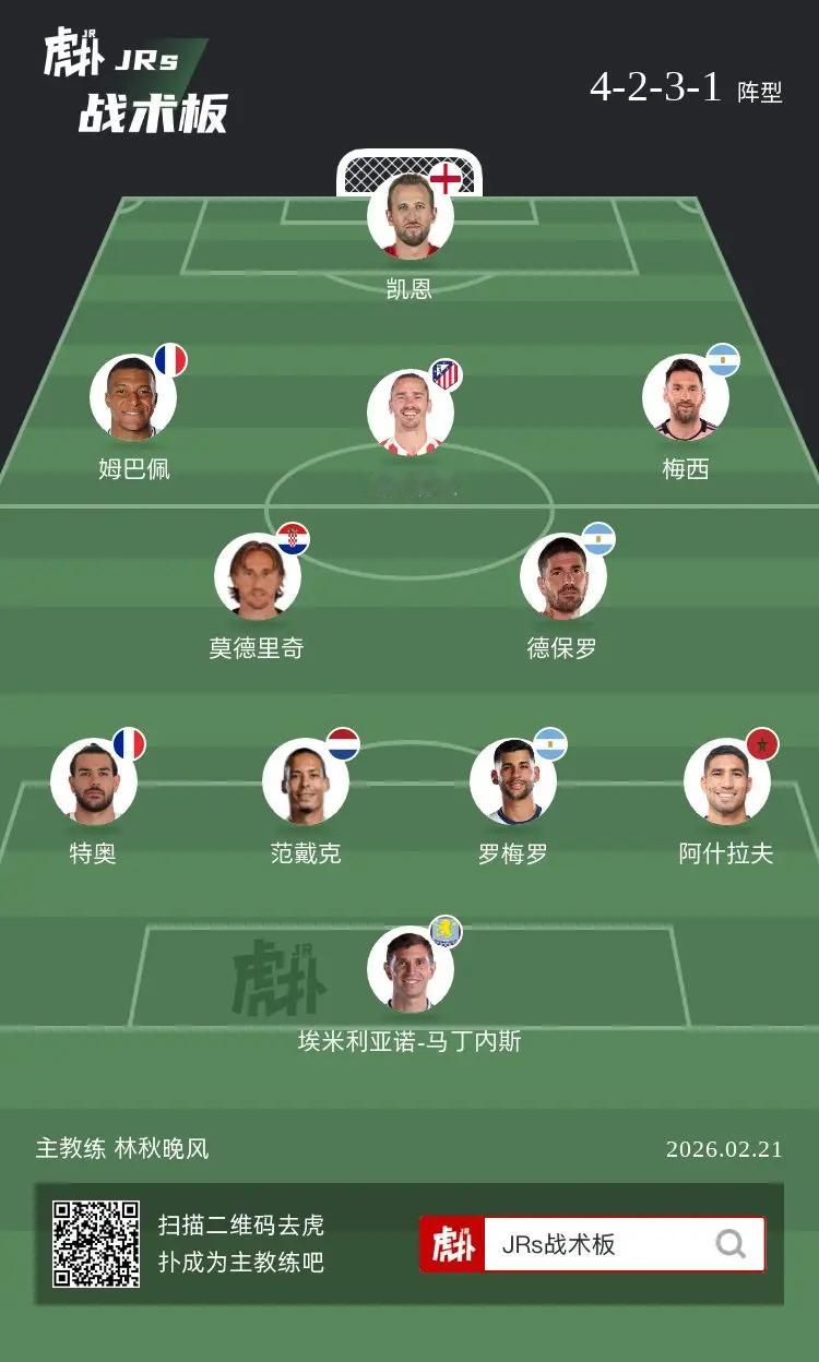 如何评价这套阵容？ 