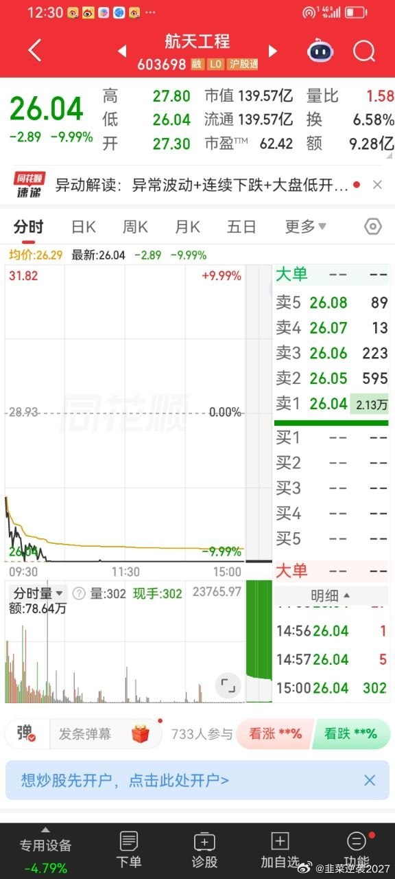 一位浙江icon的股民，胆子也太肥了。第一个跌停补仓 3 万，第二个跌停补仓 3