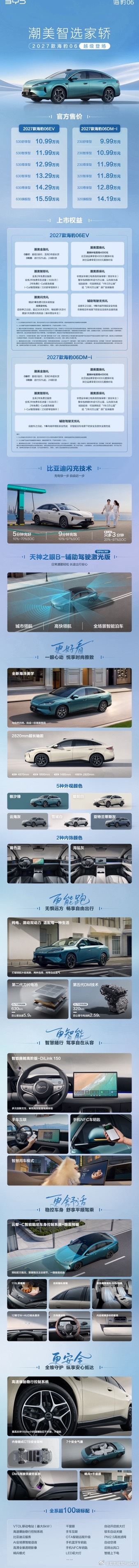 B级满配家轿海豹06上市9.99万起2027款海豹06这个起售价已经在悄悄改变B