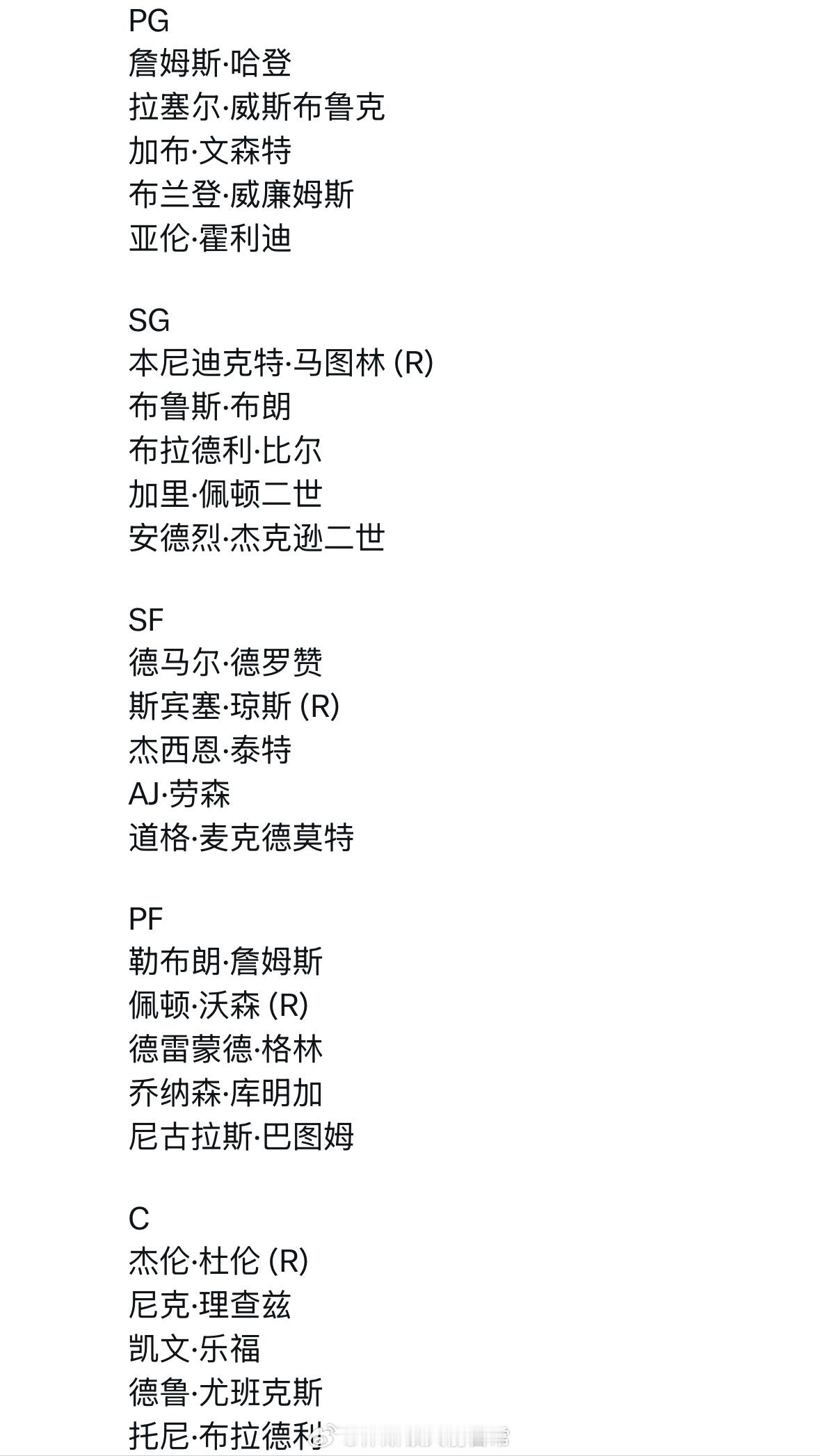 目前自由市场上可用自由球员（包括受限制自由球员） 