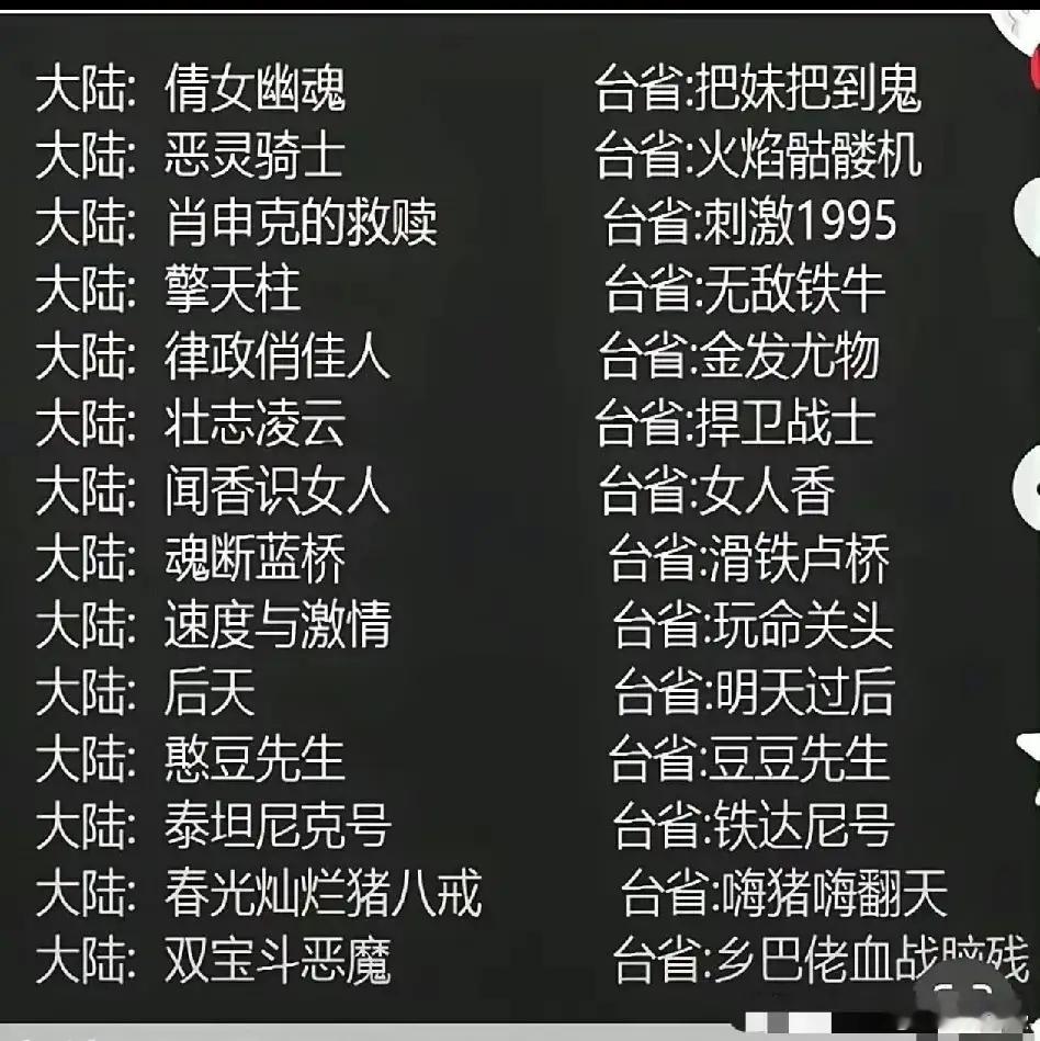 两地翻译的电影名，差别这么大吗[允悲]泰坦尼克号→铁达尼号；情女幽魂→把妹把到鬼