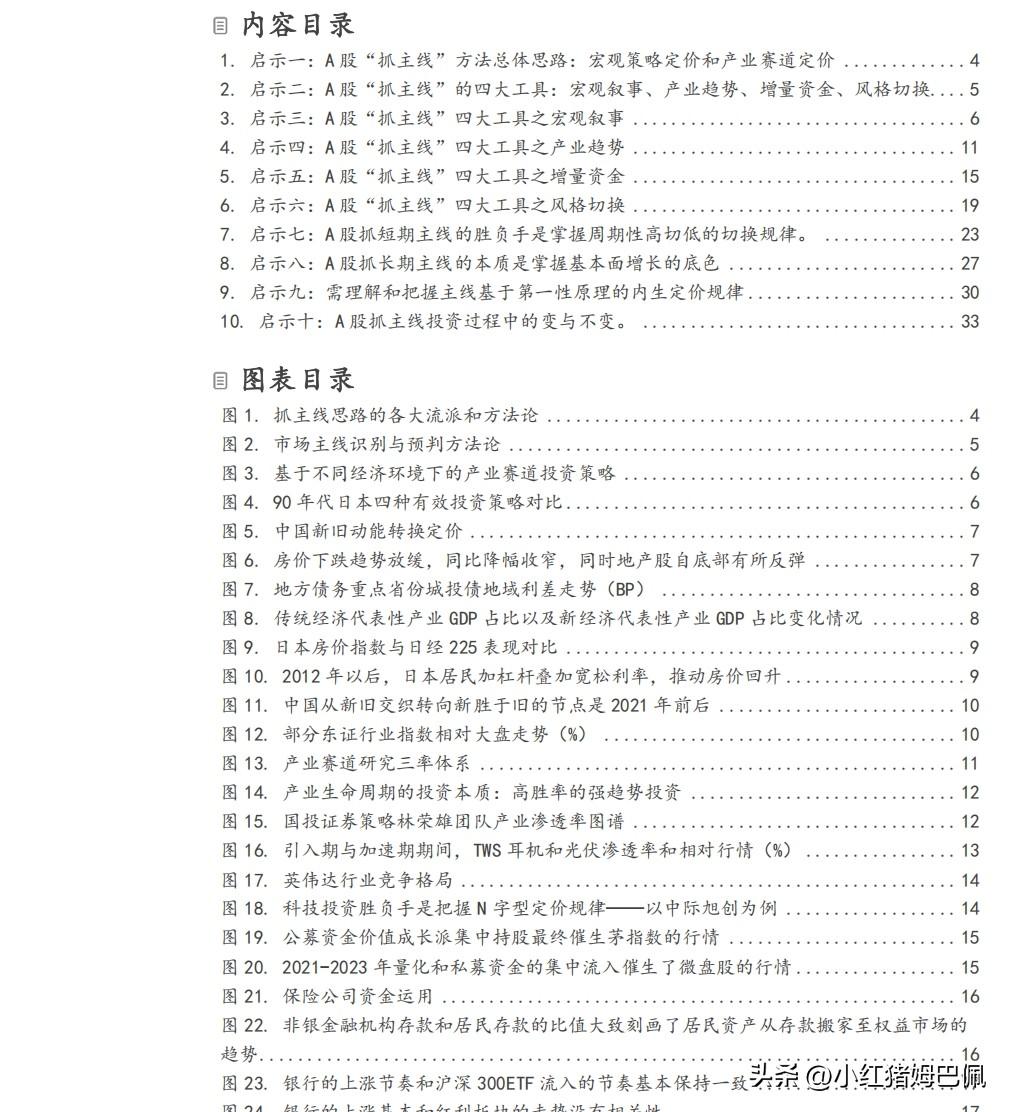 有些时候天天放在嘴上说的东西，这个人并不一定有，例如天天把能力圈挂在嘴上的。首先