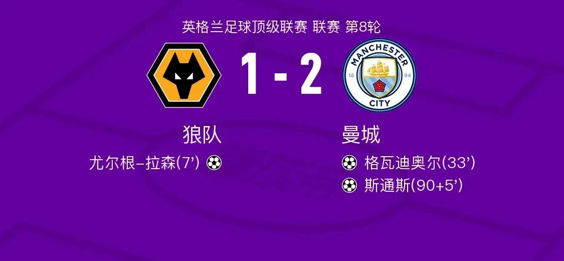 
曼城2024——2025英超联赛第八轮:
狼队vs曼城（1:2）
本场比赛卫冕