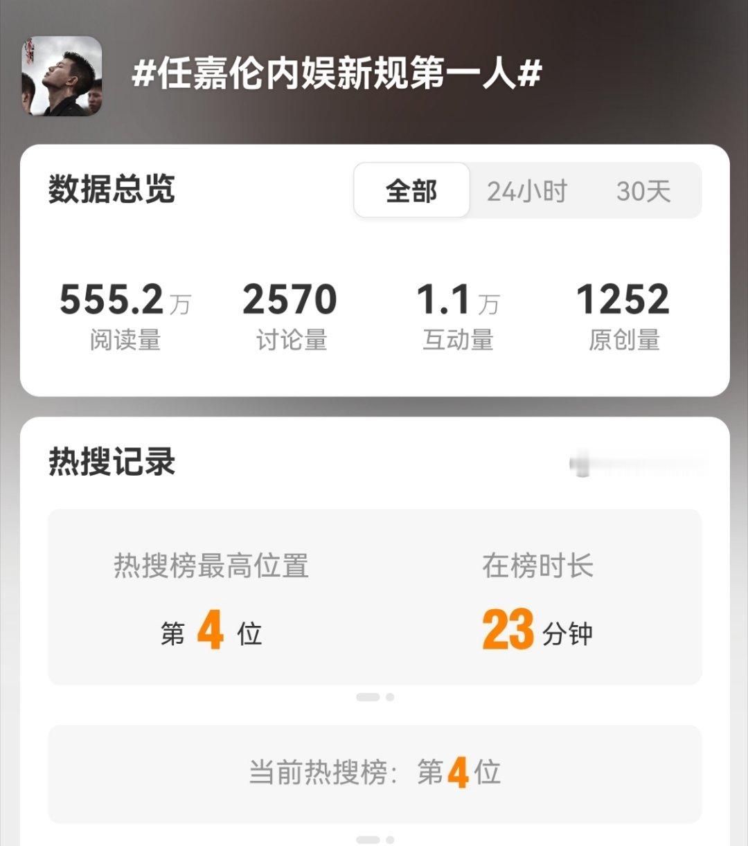快来高位rs任嘉伦内娱新规第一人安利任嘉伦新剧哦不国超新剧