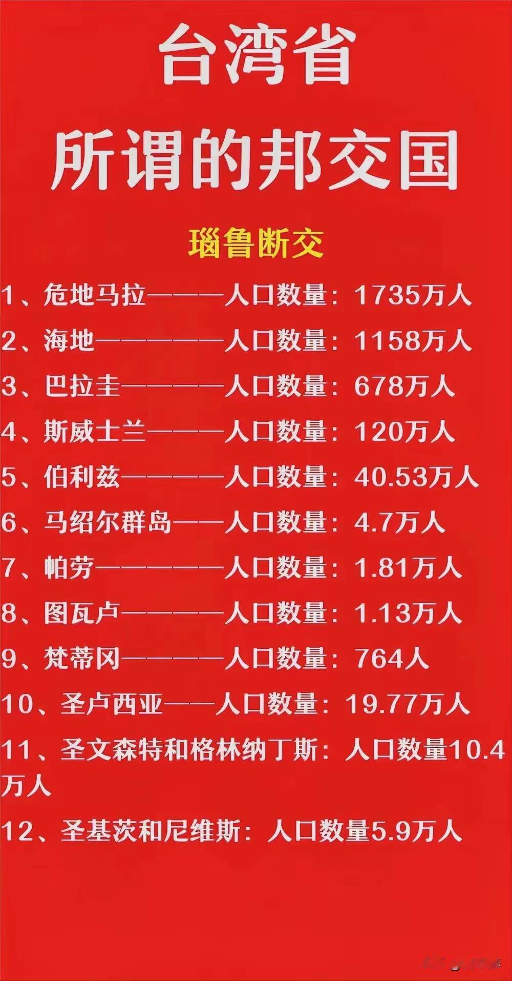 “邦交”断光日，祖国统一时！