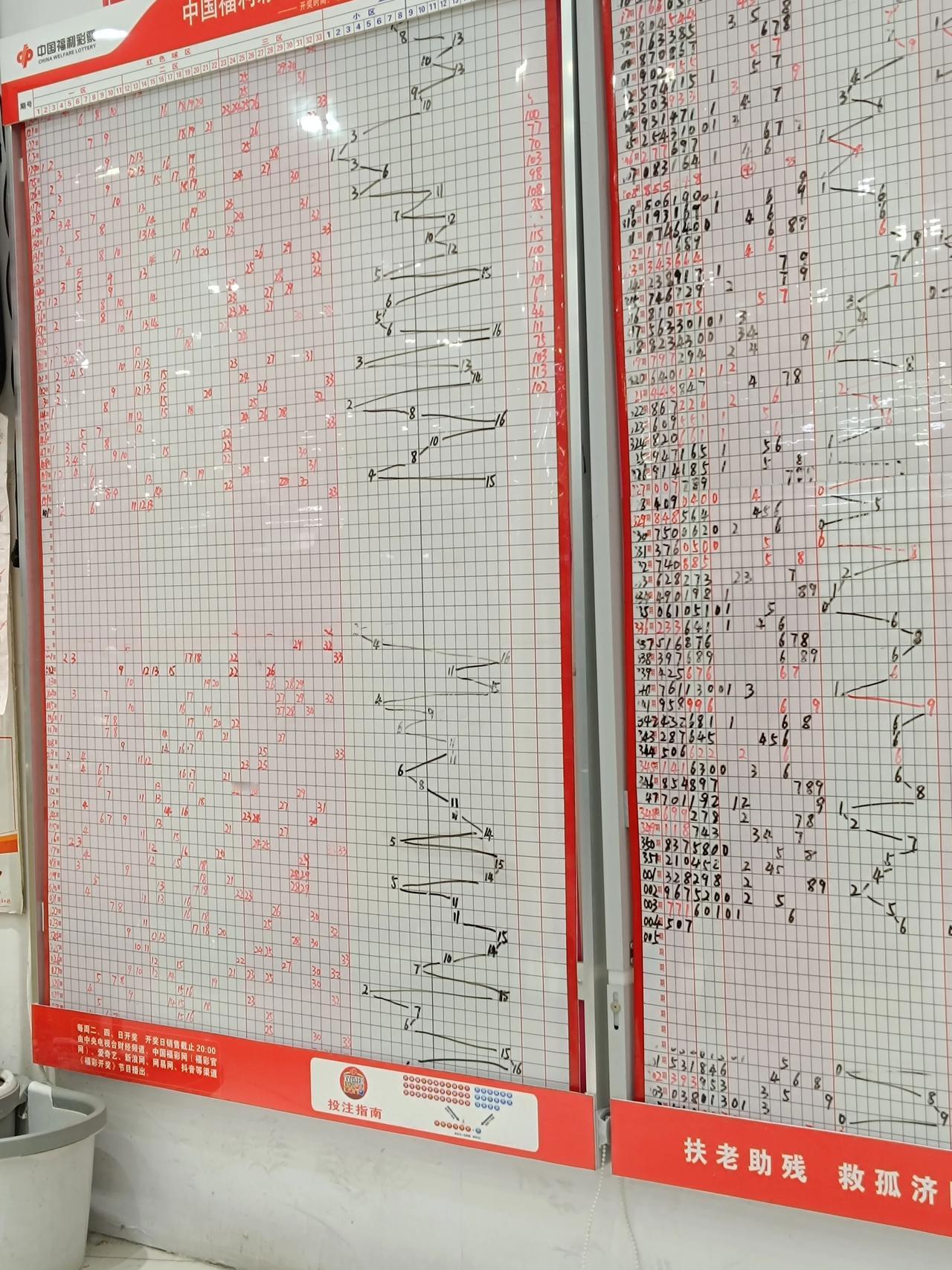 🈶什么发财的机会呢？普通人一个月四五千块钱真的是没办法养家，买房啊，该怎么办呢