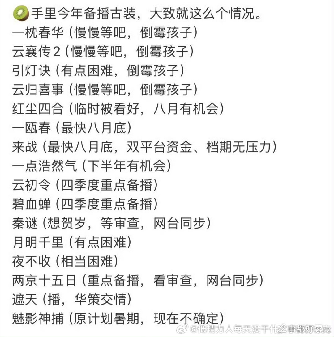 有0部想看的月明千里毕竟看过几章小说可能会看下拍的到底多差吧