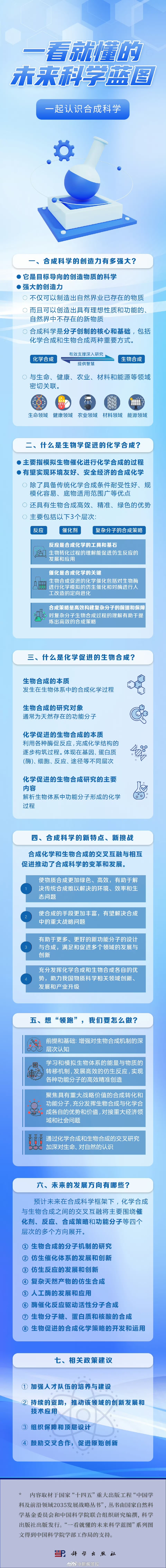 “一切皆可造”的技术有多牛？设计新分子、创造新物质，当分子科学涌进化学学科的潮流