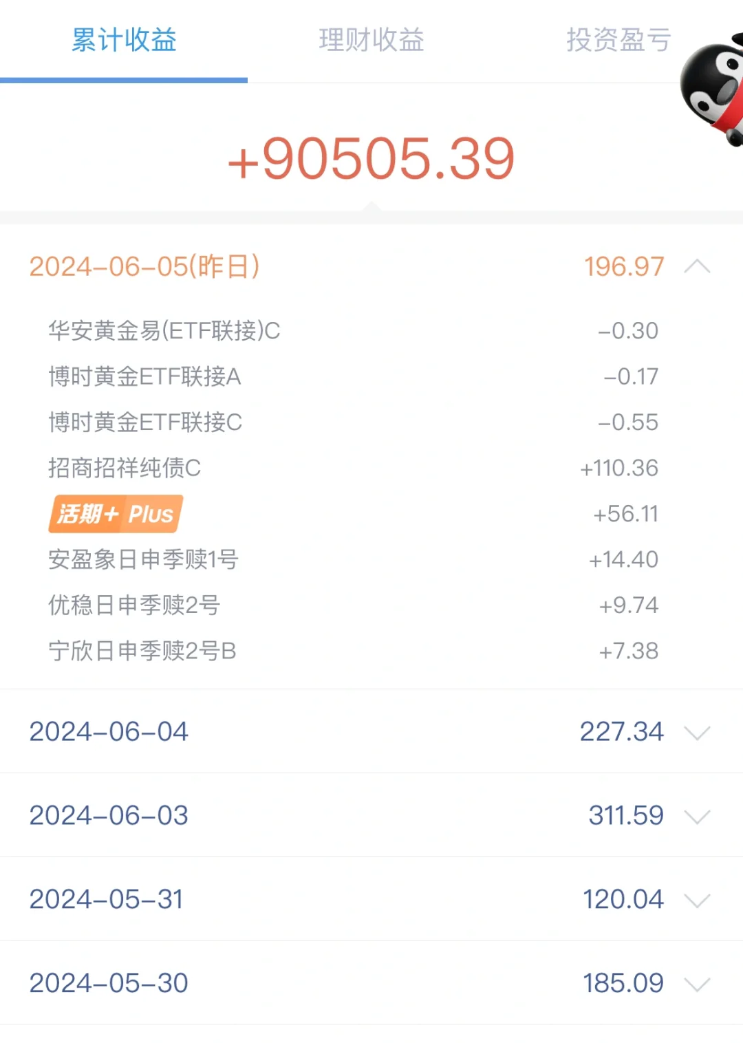 6.6用利息生活