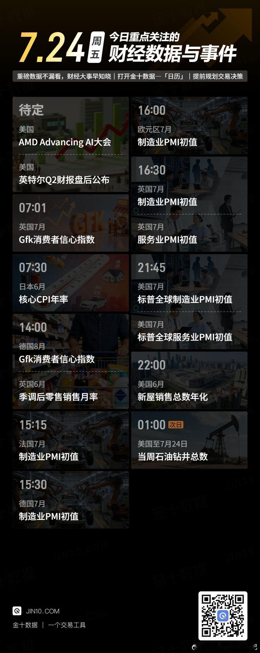 今日财经数据与事件：☆7点01分，英国将公布7月Gfk消费者信心指数；☆7点30
