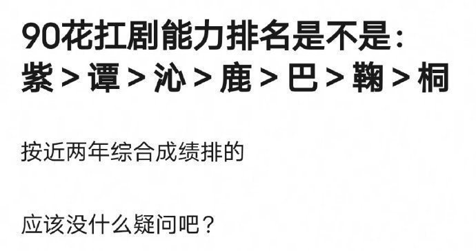 投稿，网评90花扛剧能力排名 ​​​
