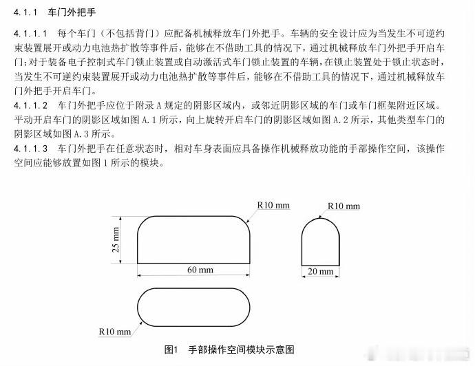 胖哥汽车频道明确禁止全隐藏式门把手  这你们支持吗？ 大V聊车