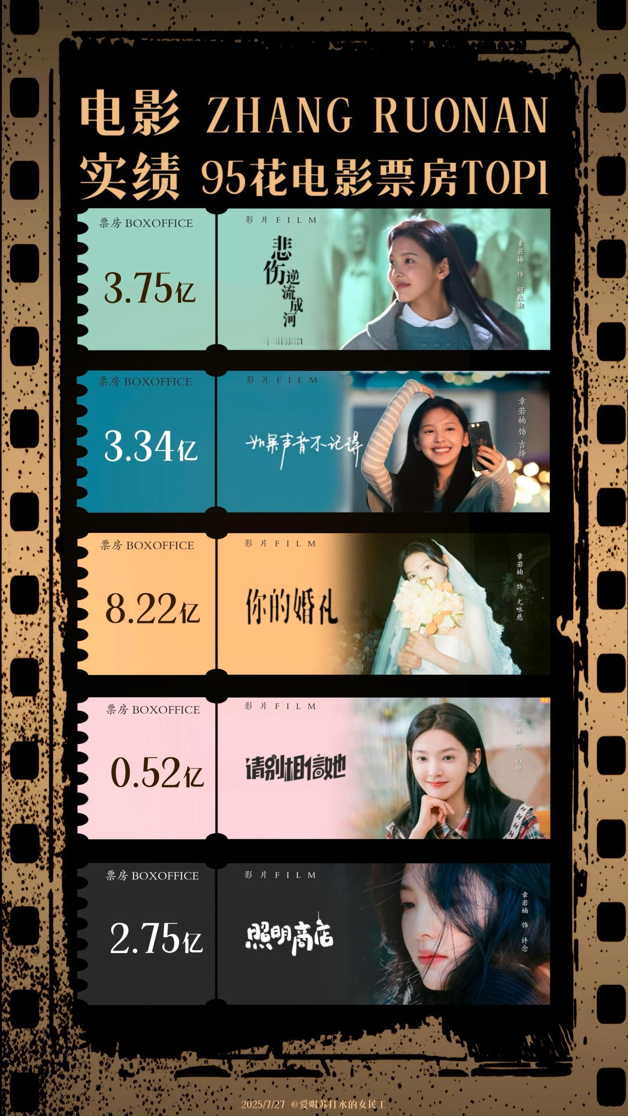 呀我喜欢这个 5张电影票组成马吗我竟然去电影院看过4部 ​​​