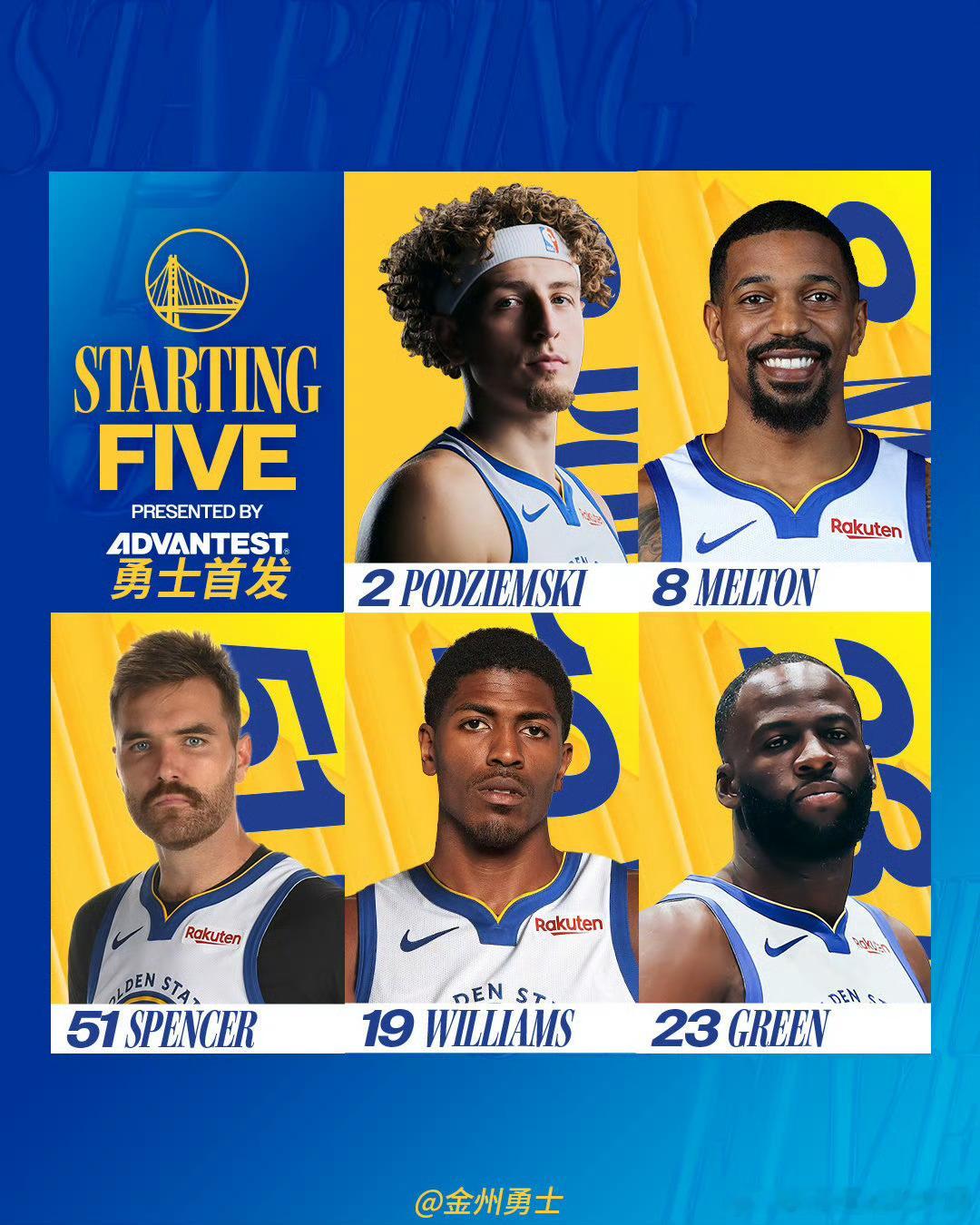 好好好。湖勇大战。詹姆斯都出场了！居然勇士因为热度过高直接让库里休息了。给出了一