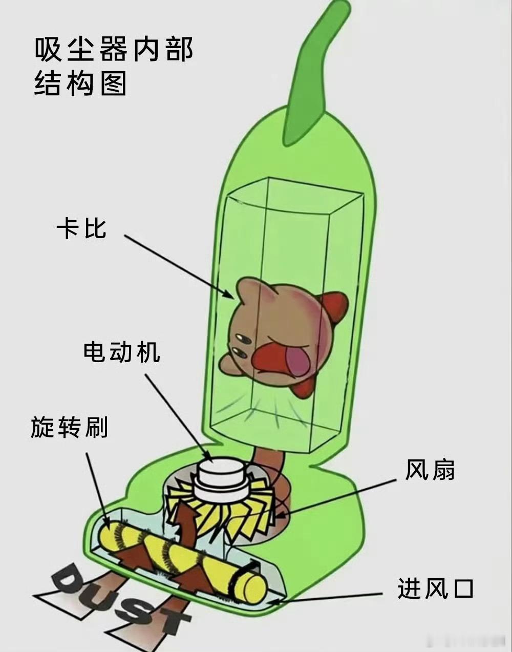宁德时代利润超7家车企总和 宁德本身算是巨大的一线动力电池供应商了，全球都算巨大
