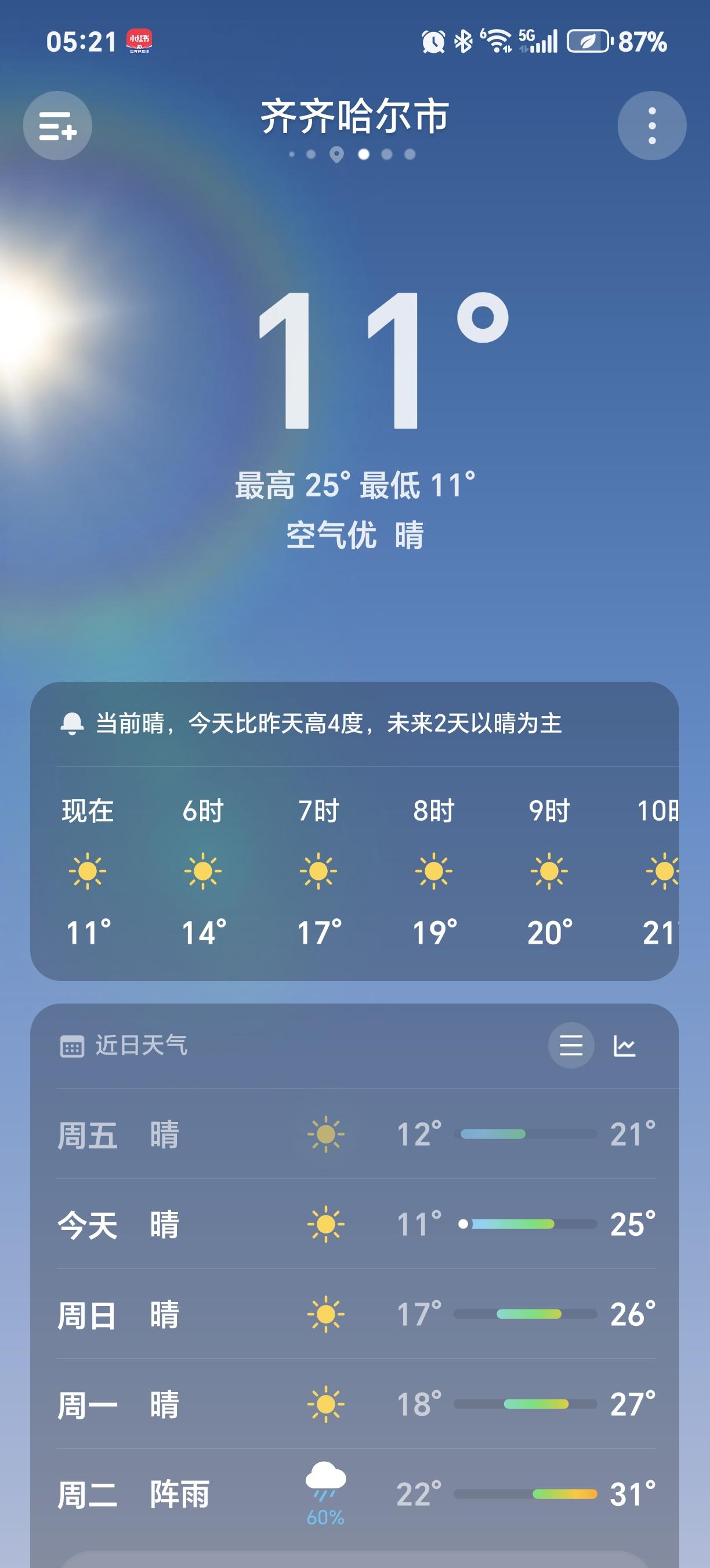 天凉好个秋，今天是立秋第二天，尽管还是在中伏，最低气温降到了11℃，有点不适应~