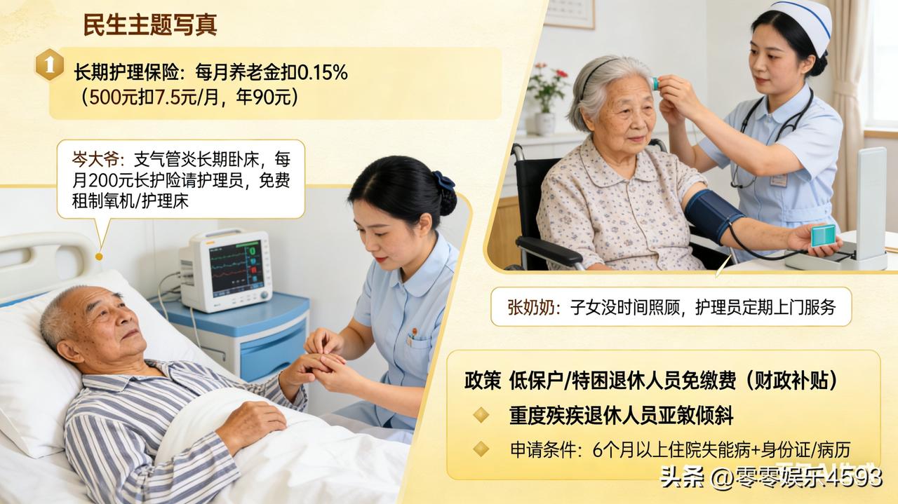 退休后最怕啥？不是生病看病难，而是失能瘫痪后没人照顾还花钱！现在国家推出的长期护