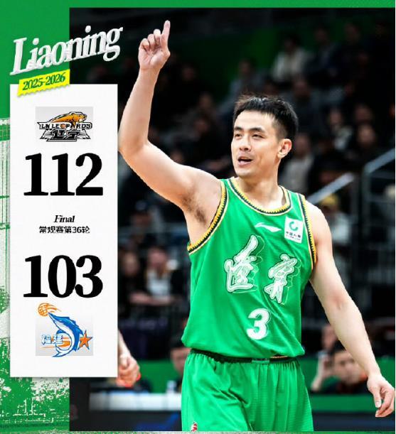 辽宁队112：103战胜福建队，赵继伟找回状态，全队三分命中率超50%，但球队失