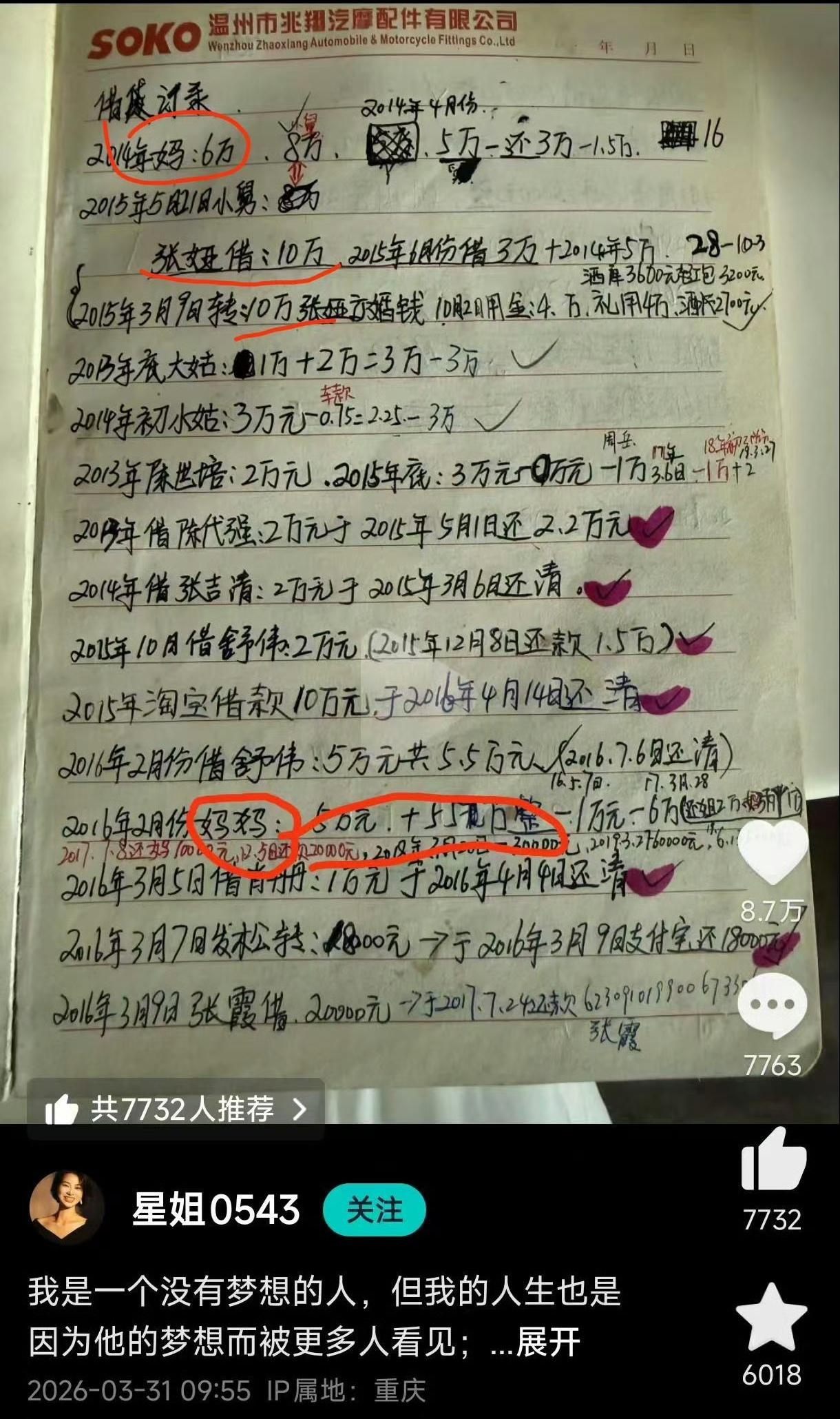 张雪妈妈爆料曾抵押房子借给张雪55万创业，但这事又让人发现在张雪与他老婆星姐身上