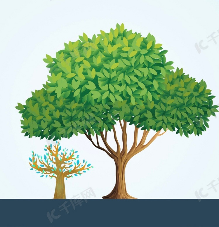 美国 现在美国和欧洲的关系，有点像图中的大树和小树的关系一样。美国 ｜ 欧洲 不