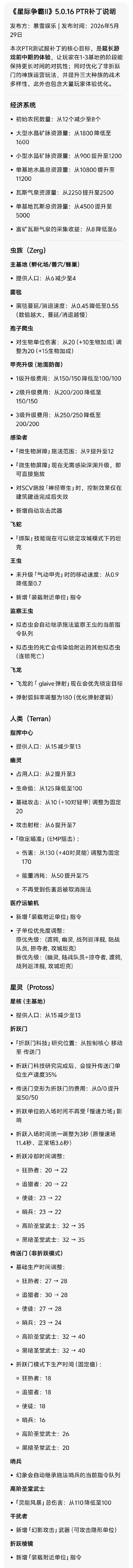一觉醒来星际2大更？？？暴雪抽风了？？ 
