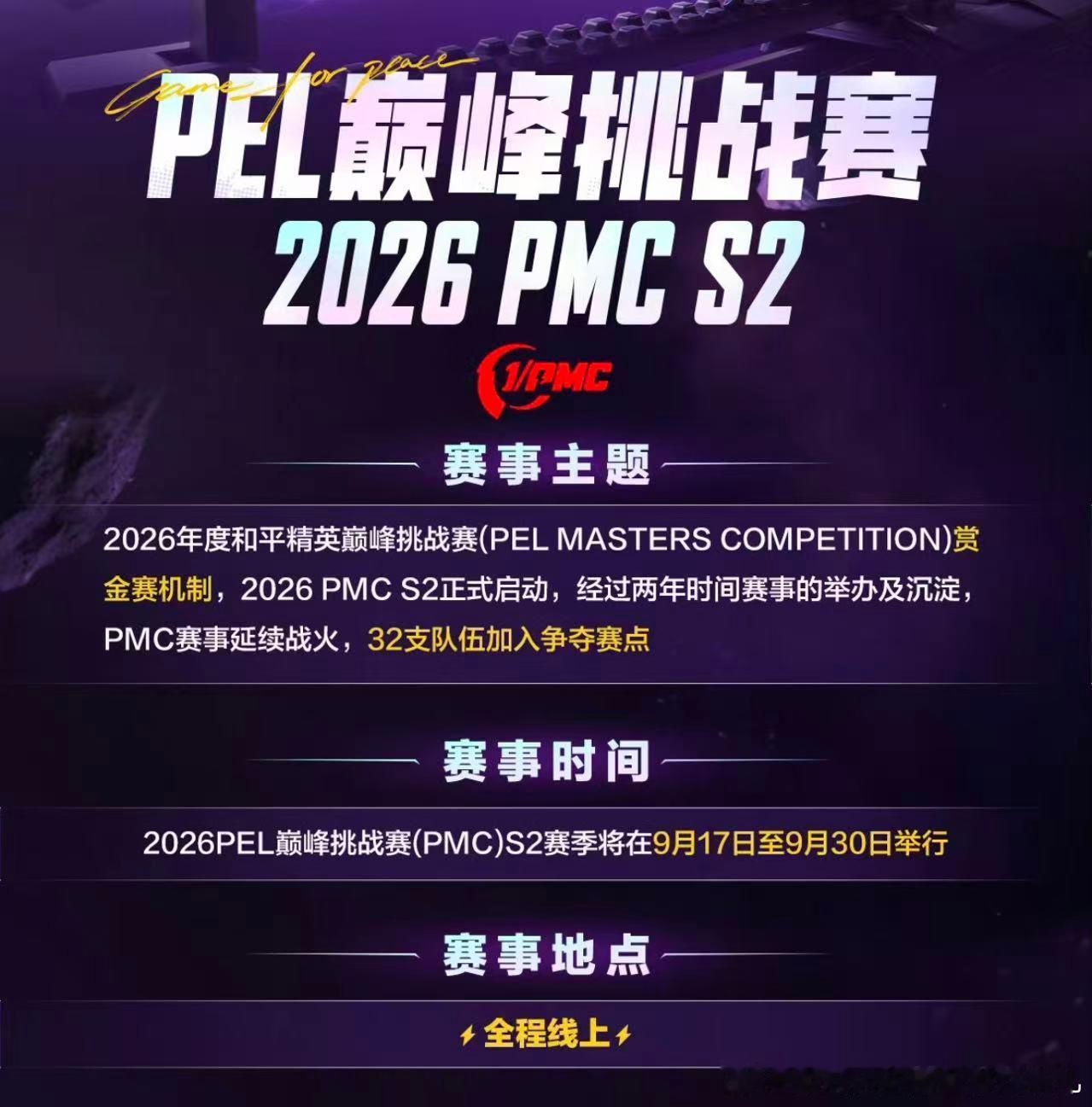 2026PMCS2PEL巅峰挑战赛PMC S2战火燃起，32支战队集结赛场，循环
