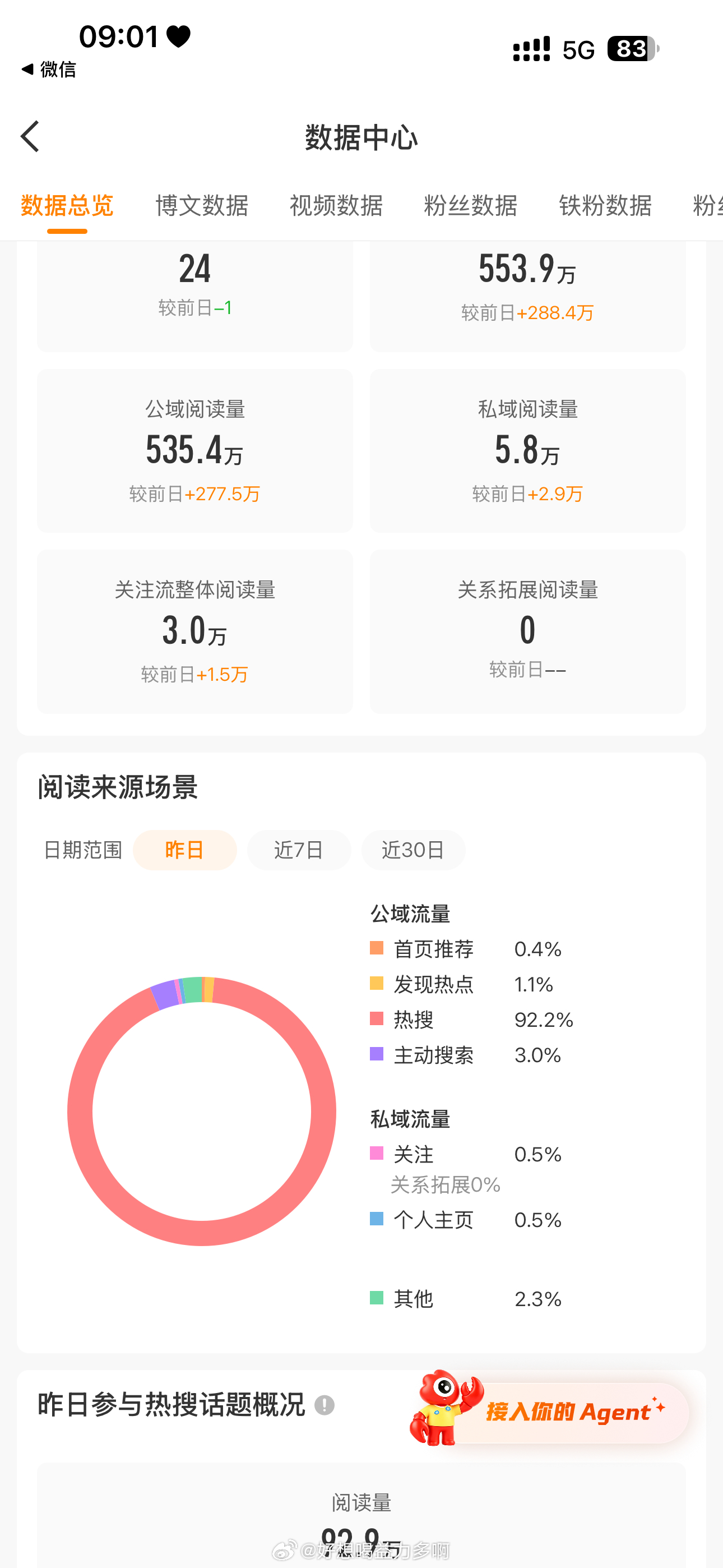 视频的bfl折算还是太厉害了…我以为最多200🥣吧，结果118🥣bfl一看给