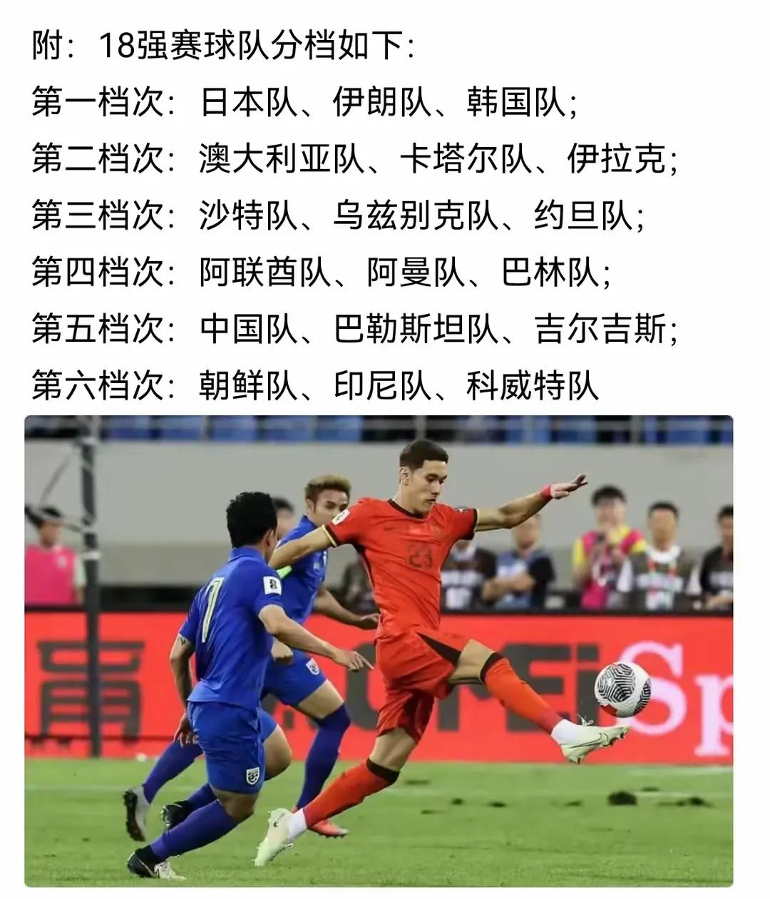 18强赛，上上签就是：
伊朗
伊拉克
乌兹别克斯坦
巴林
中国
朝鲜