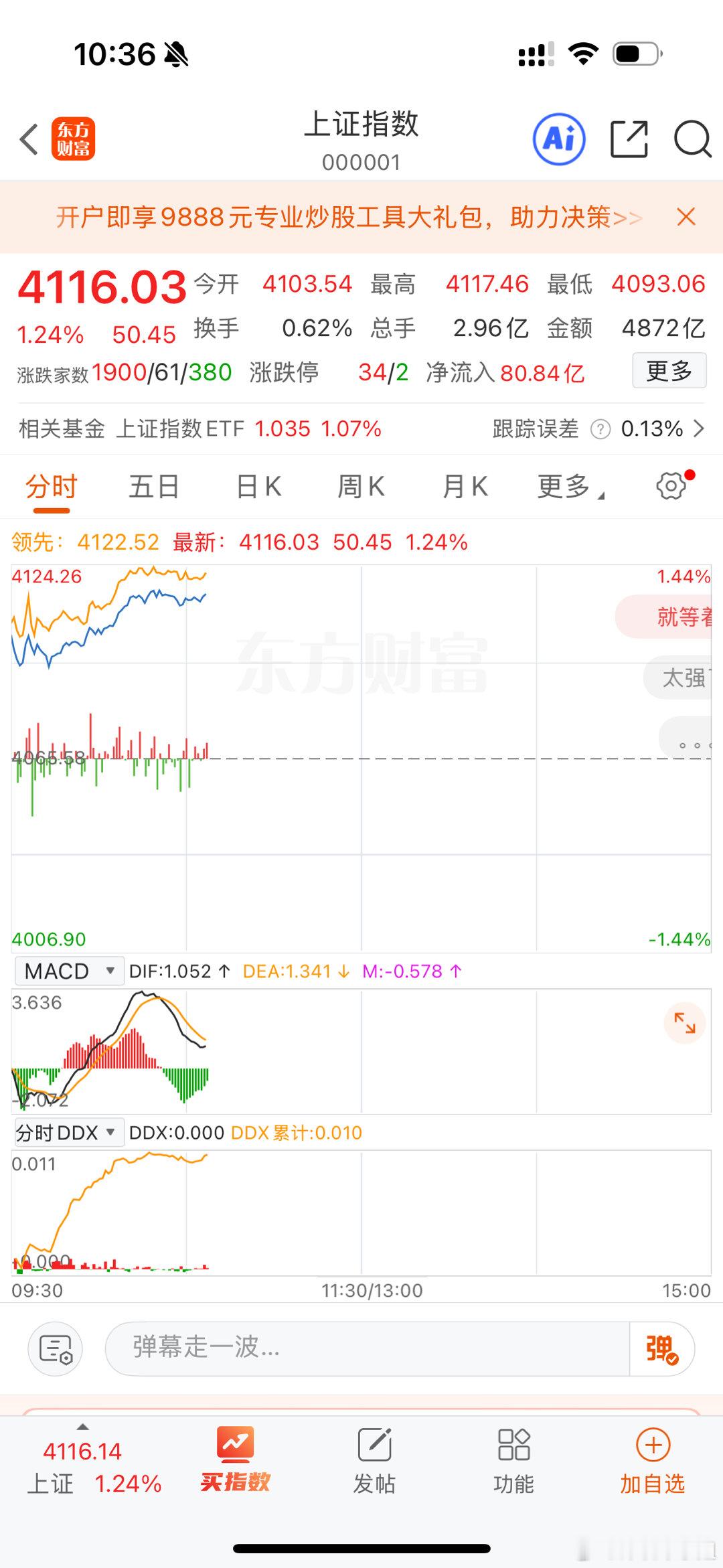 这个走势都赚不了钱，搞什么鬼