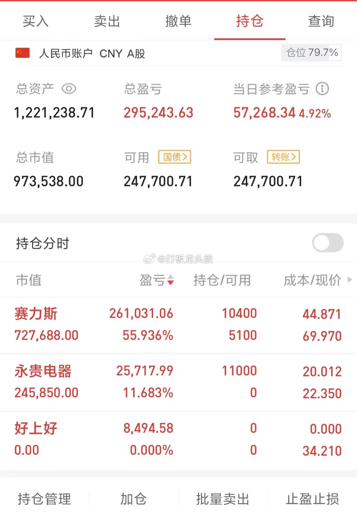 午后一开盘，我就发现不对劲，十分紧急提醒所有人，几个关键问题，尤其是重仓的散户，