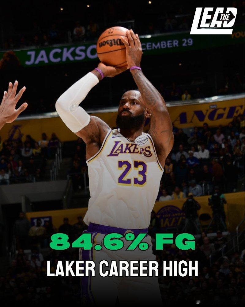 老夫聊发少年狂！詹姆斯出战28分钟，13投11中，三分2中1，罚球1中1，砍下2