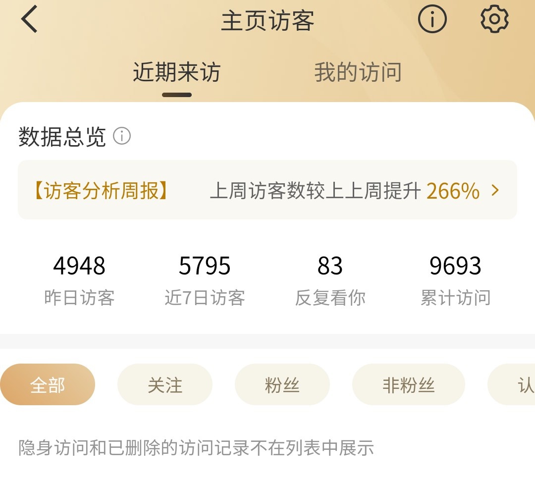 我昨天干啥了