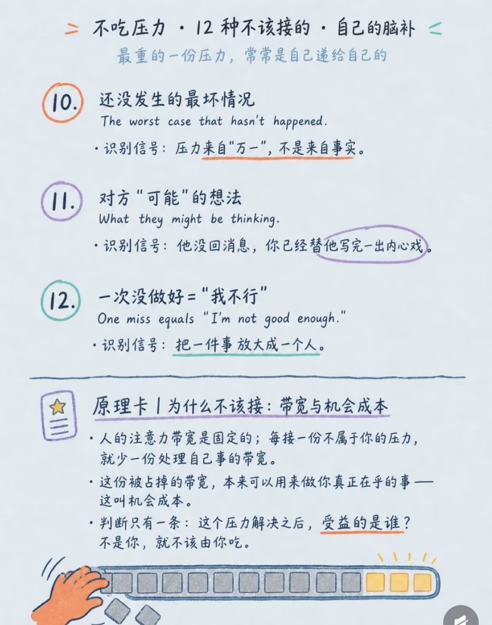 拒绝内耗，12种不该接受的压力。 ​​​