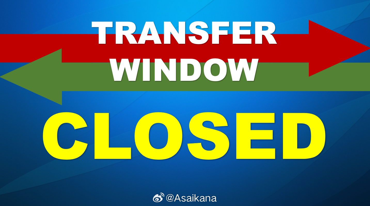 2026中甲冬季（季前）转会注册窗口正式关闭。中国冬季国际职业转会窗口也同时关闭
