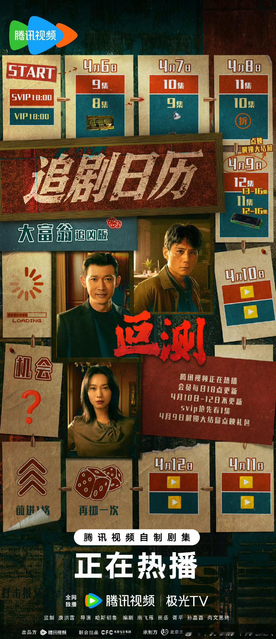 腾讯叵测 昨日已超点，直通大结局。 