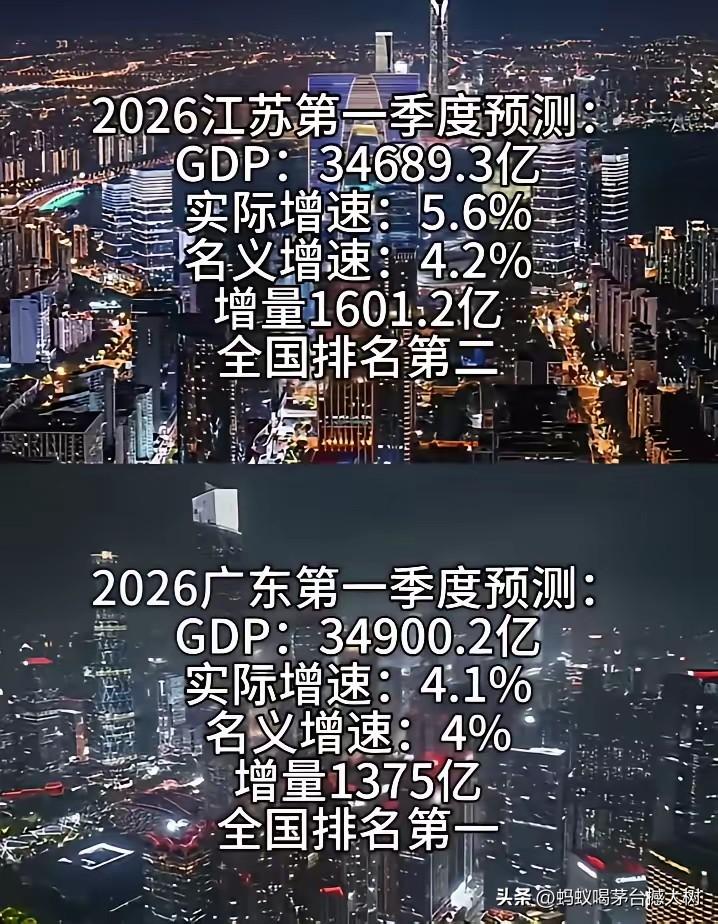 不要比来比去了，很无聊。衡量经济发展得指标有很多，GDP只是其中之一，也是老百姓