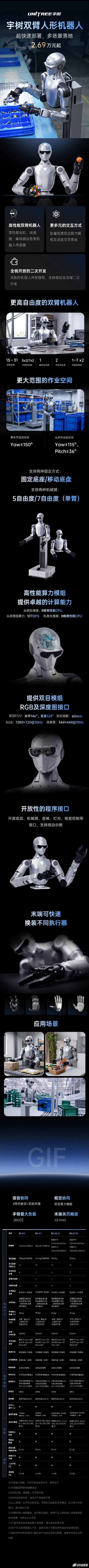宇树双臂人形机器人价格 2.69万，宇树机器人带回家不过需要注意的是这个机器人只
