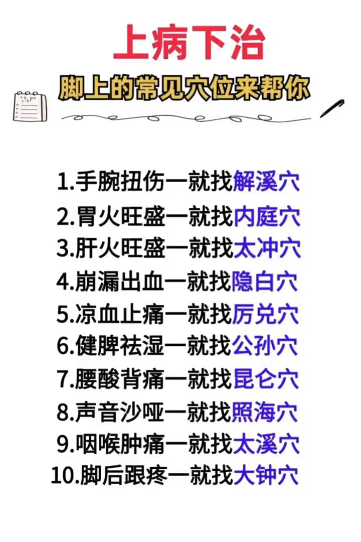 上病下治，脚上的常见穴位来帮你。
·1.手腕扭伤一就找解溪穴。
·2.胃火旺盛一