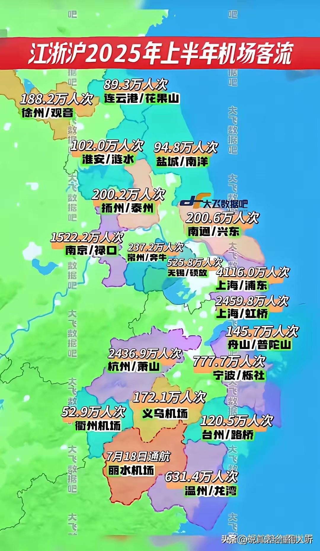 徐州市区人和皖北亲和山东不亲