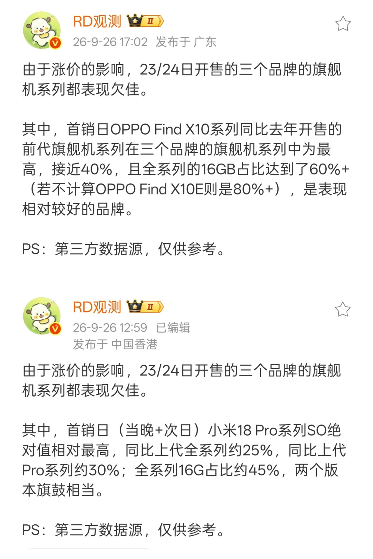 小米18Pro系列首销被曝约为上代Pro系列的30%，上代全系的25%。

OP