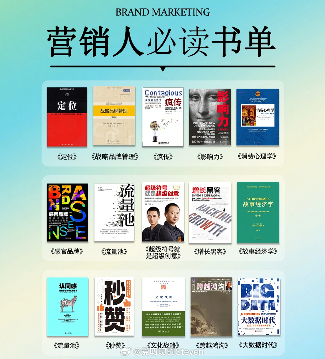 雷军回应被扣营销帽子词条里为啥都在说雷总不懂营销？ 营销又不是什么违法的事，营销