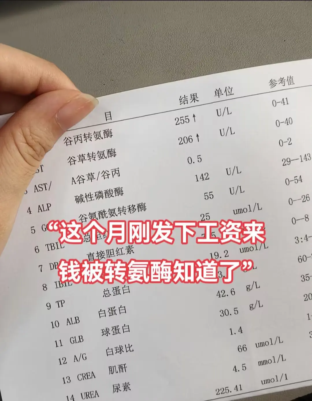 今天早上有个小姑娘来到我门诊上，让我看她的肝功能，我一看，转氨酶200...