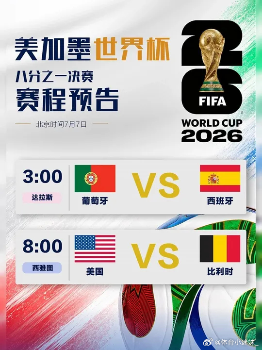 🔥美加墨世界杯1/8淘汰赛预告🔥比分参考【世界杯交流会】⚽093🇵🇹葡萄