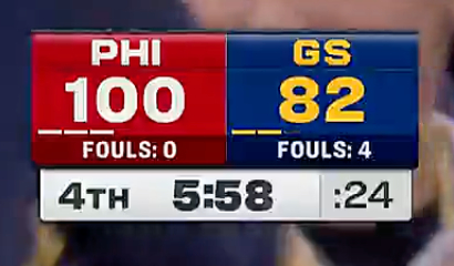 比赛结束了，平平无奇的一个上午 