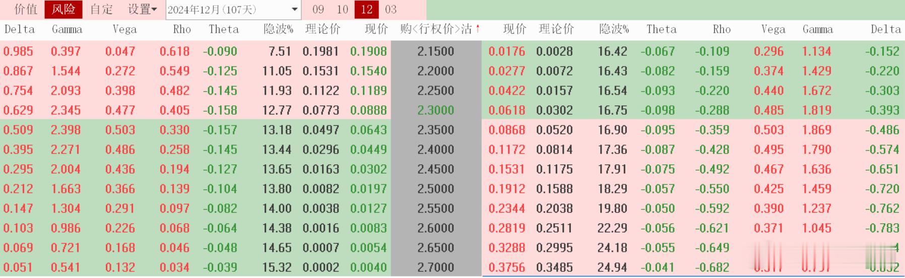 #苹果配色好丑##股票[超话]##基金##上海##华为新机价格已被炒至2万元# 