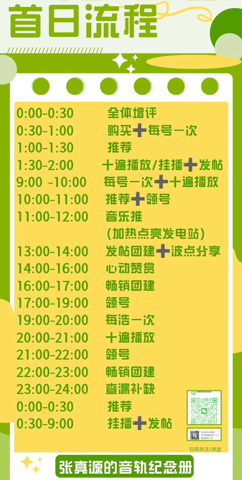 可能很多人第一次跟着官方打榜，还剩三小时再来复习一下今天到点该做的事。首先现在就